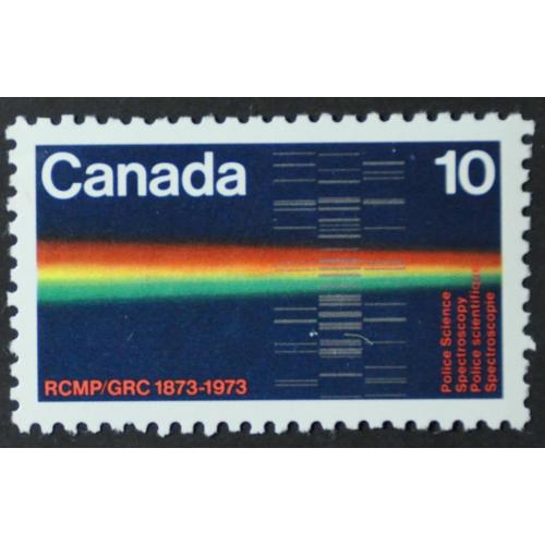 Канада Спектроскоп 1973