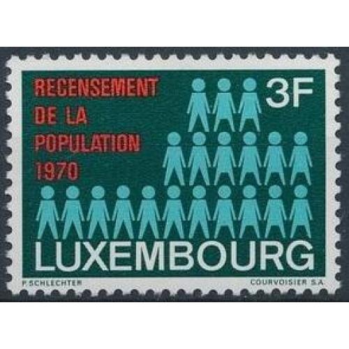 Люксембург Рост населения 1970