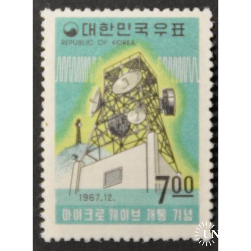 Южная Корея Телекоммуникации Космос ITU UIT 1967