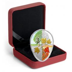 Монета Канады овальной формы
